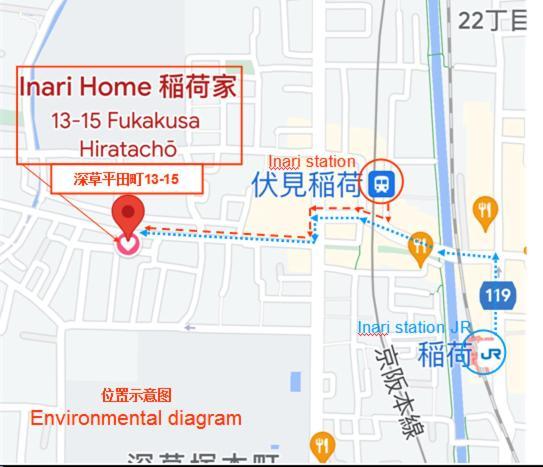 Inari-Home Kyoto Ngoại thất bức ảnh